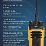 BD615 description sheet