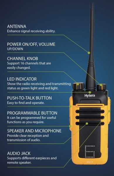 BD615 description sheet