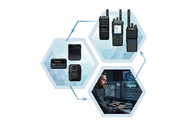 Comms Ecosystem